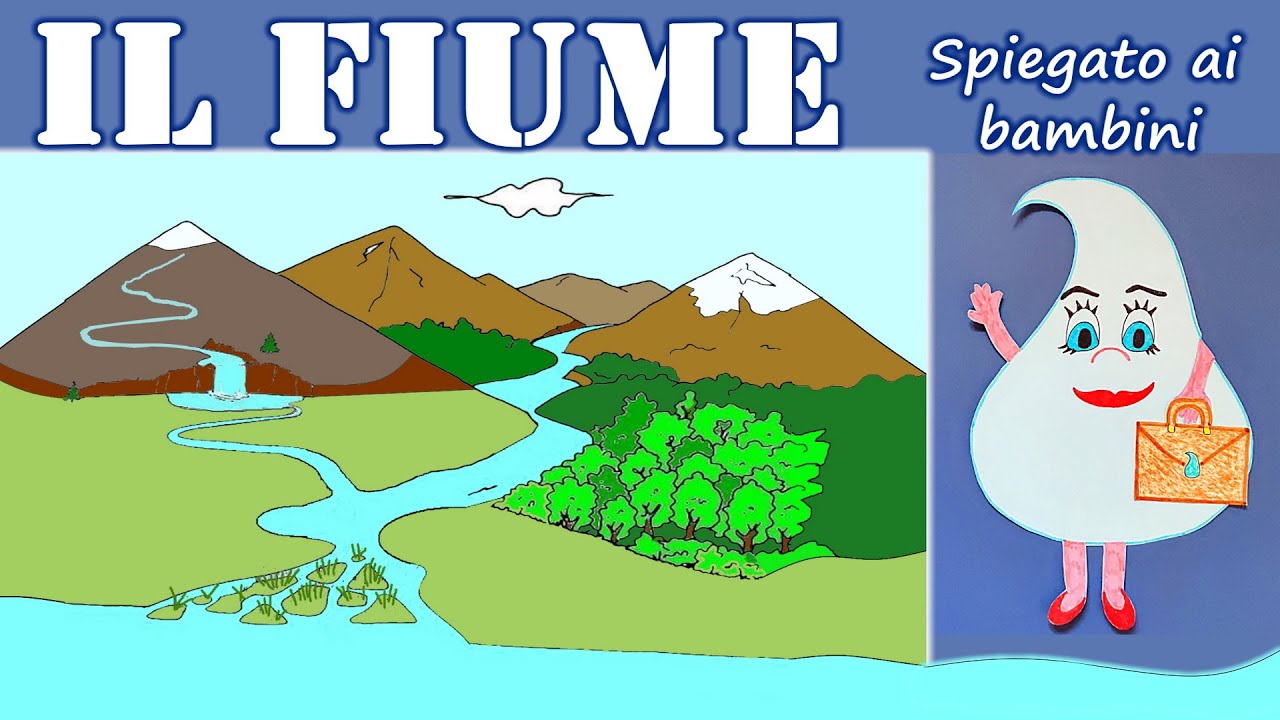 🏞 IL FIUME spiegato ai bambini (Lezione di Geografia 🌍)
