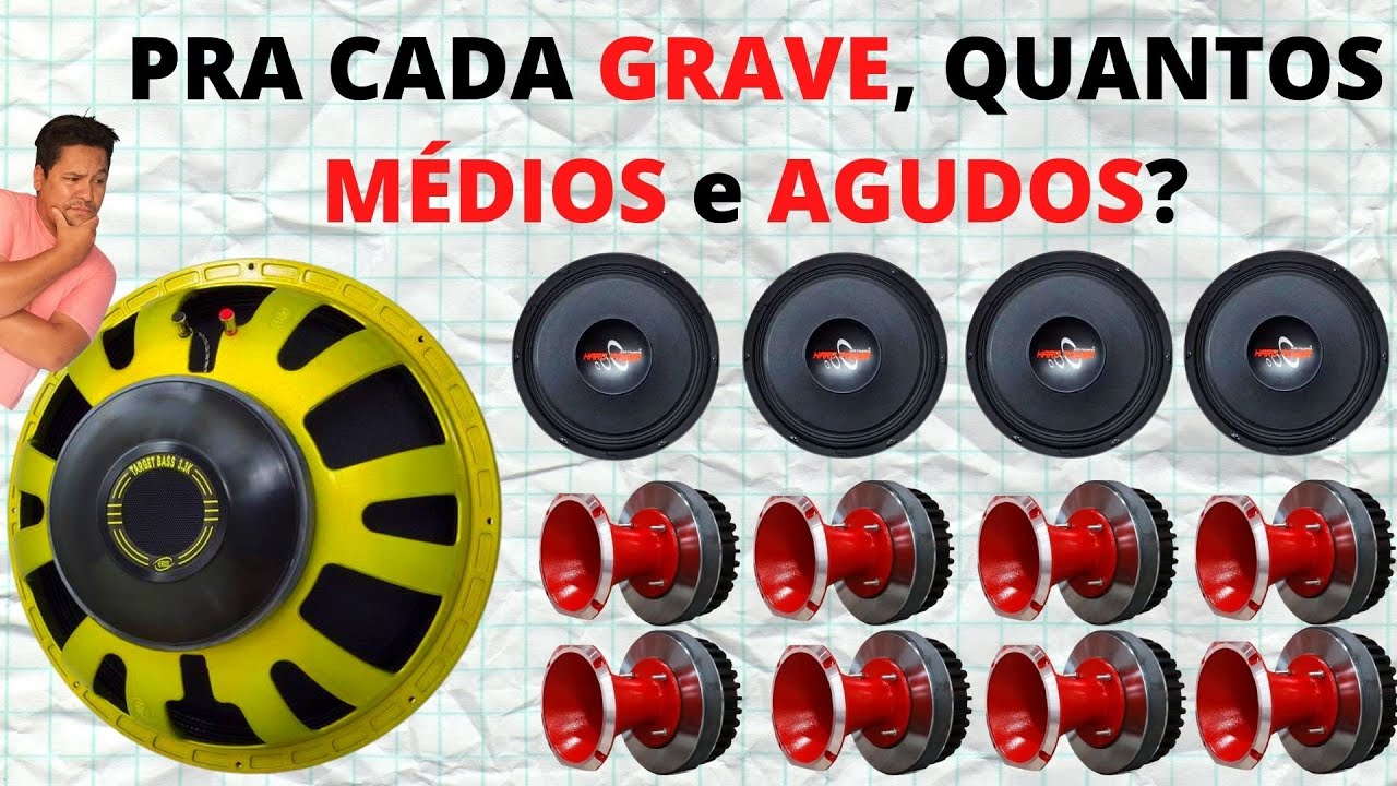 PARA CADA GRAVE, QUANTOS MÉDIOS e AGUDOS? SOM AUTOMOTIVO 2025