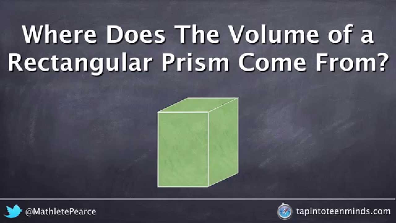 Where Does Volume of a Rectangular Prism Come From? Deriving a Formula Visually