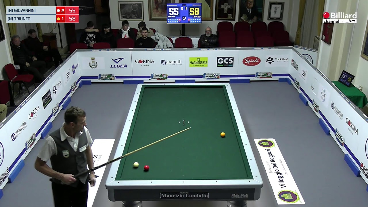 Triunfo Giovanni VS Giovannini Daniele - 4^ Prova NBC - Maddaloni