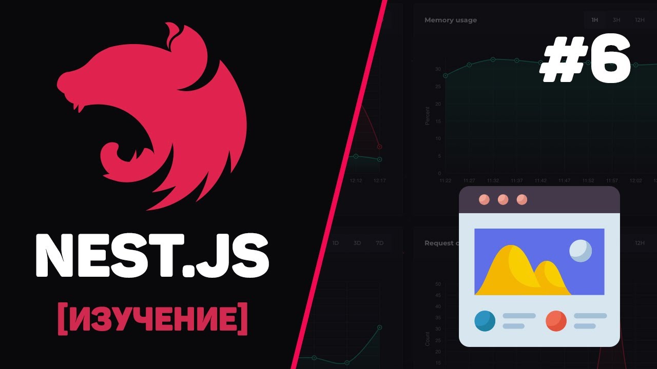 Курс NestJS с нуля / #6 &ndash; Работа с базой данных (TypeORM + PostgreSQL)
