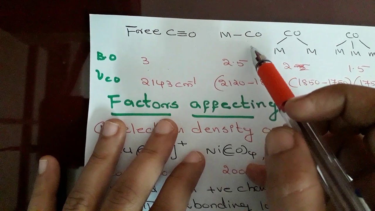 Metal Carbonyls Lecture 1