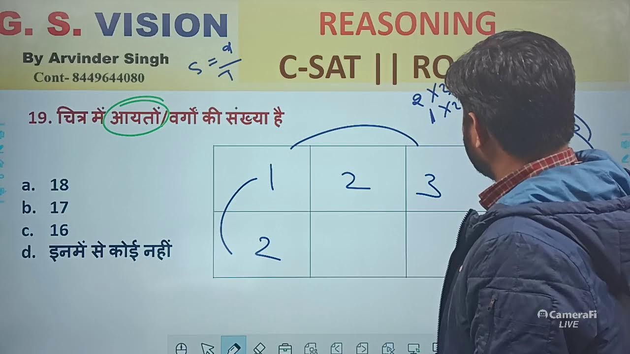 UKPSC- MATHS & REASONING SPECIAL
