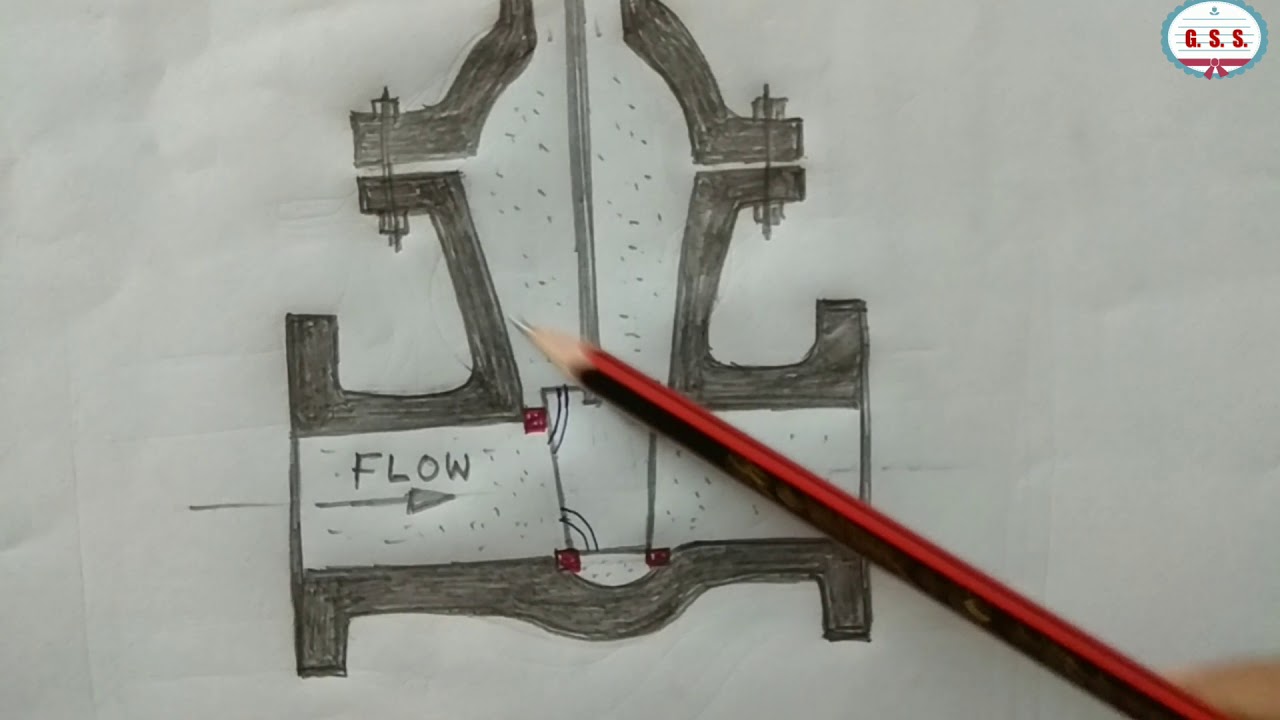 Piping Engineering : Difference between ordinary gate valve and cryogenic gate valve