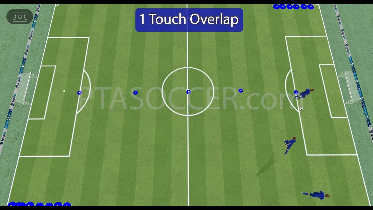 Passing & Group Play - Level 1