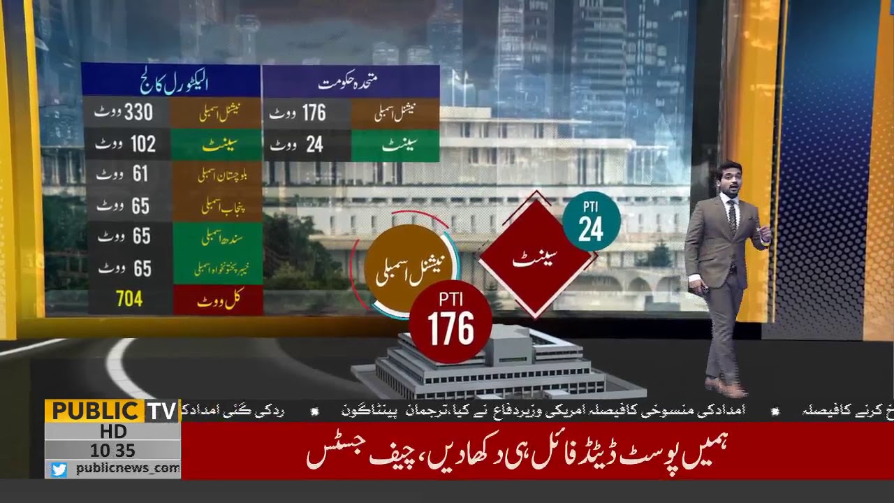 How is the President of Pakistan elected? Watch Special Virtual Report