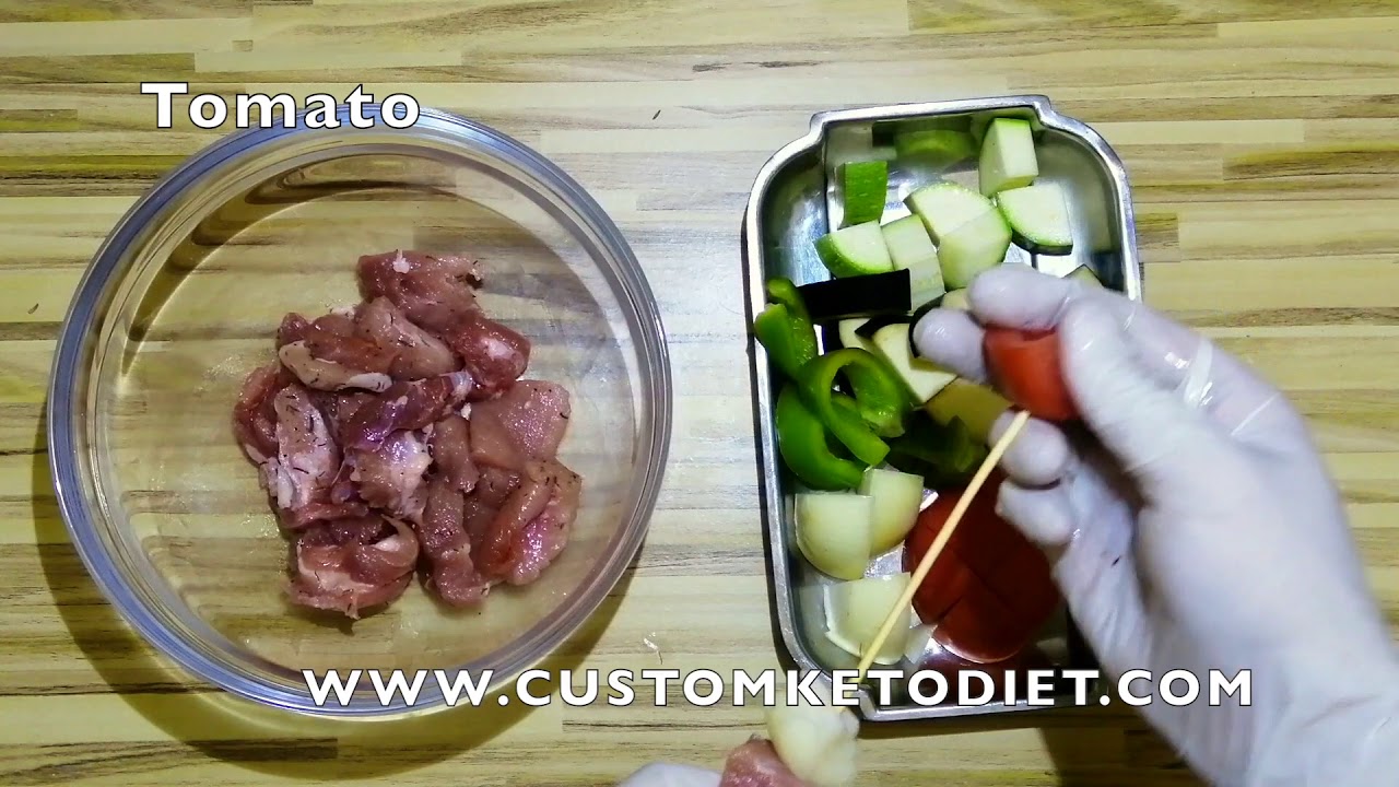 Simple Skewers