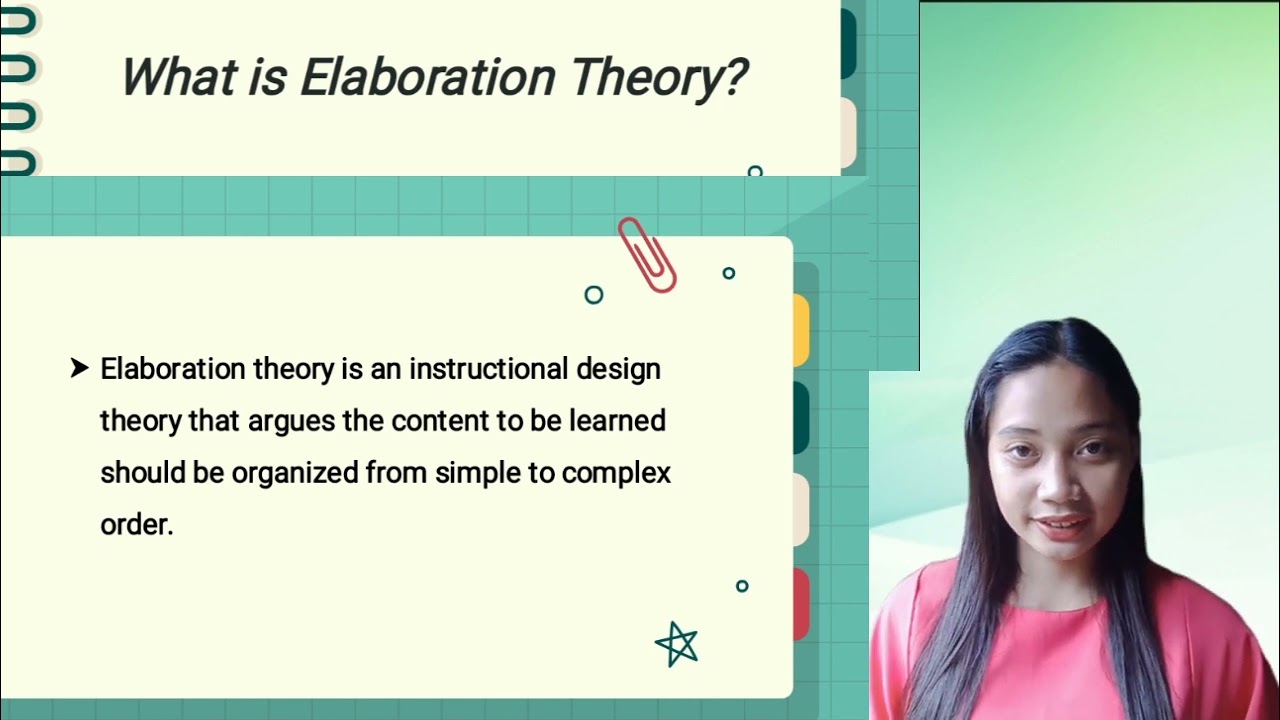 REIGELUTHH'S ELABORATION THEORY (Calumpang, Angel Mae A.)