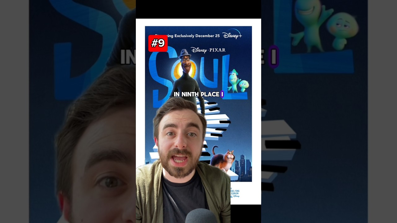 Top 10 BEST ANIMATED MOVIES of the 2020s (so far) #animation #animatedmovie #cartoon #studioghibli