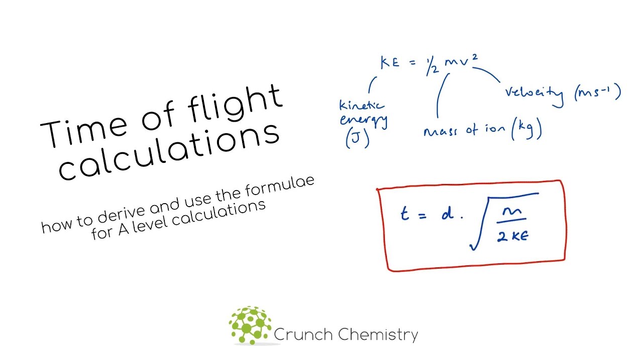 Time of flight mass spectrometer calculations