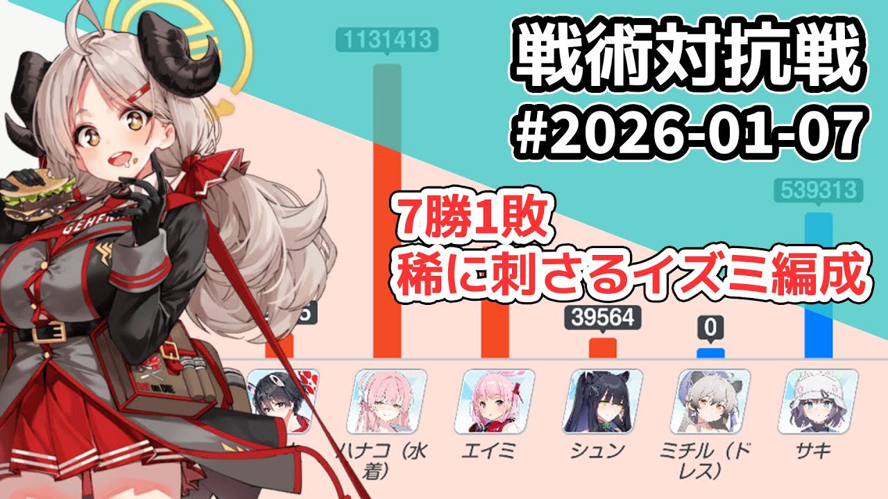 【#ブルアカ】稀に刺さる通常イズミ　対抗戦2026年01月07日