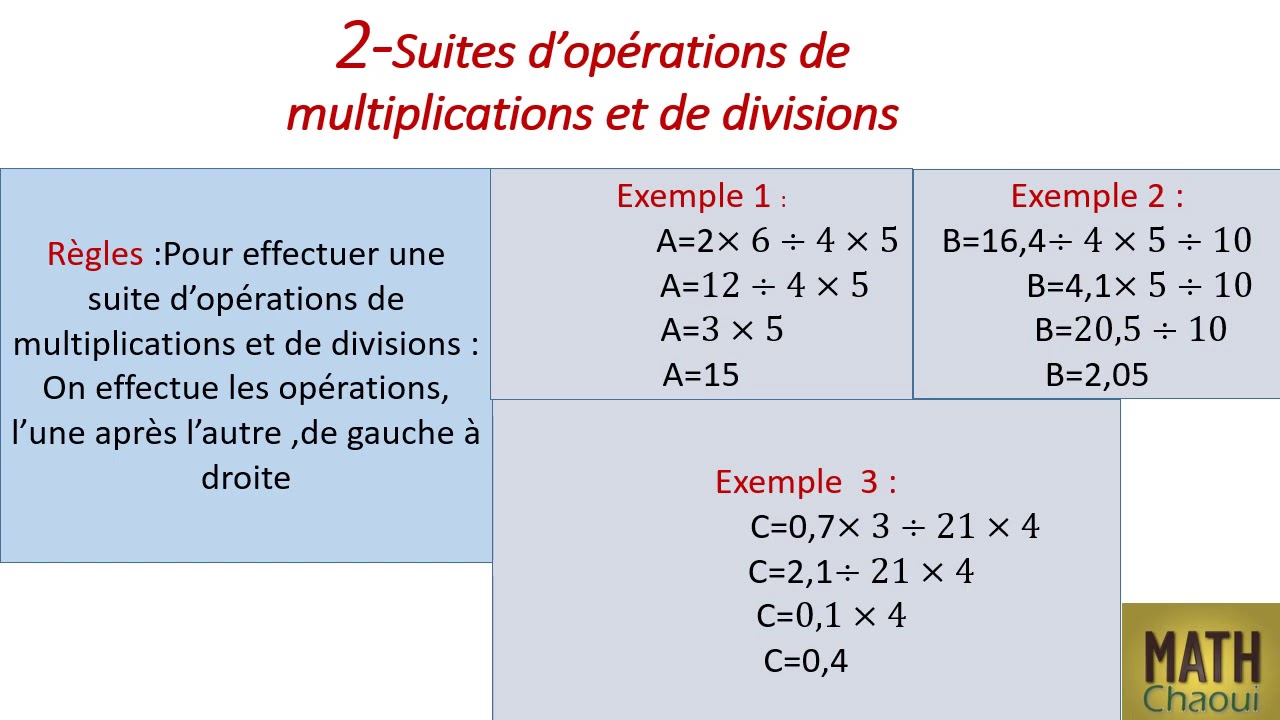 Nombres décimaux positifs ,opérations 1AC
