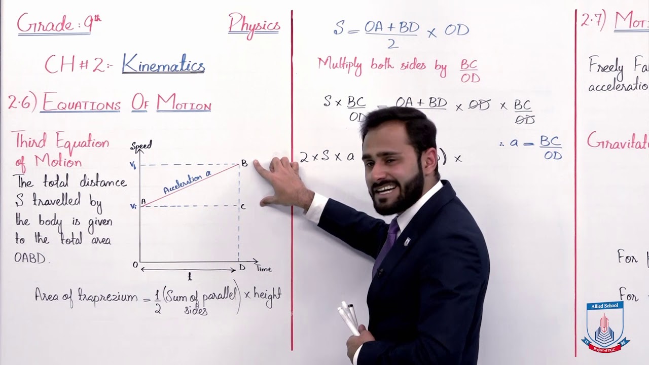 Class 9 - Physics - Chapter 2 - Lecture 9 - Third Equation of Motion - Allied Schools