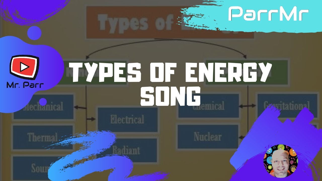 Types of Energy Song