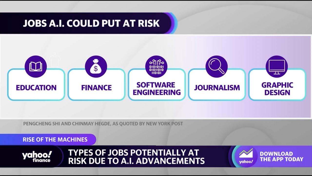 ChatGPT: How A.I. could impact the job market and employee skills
