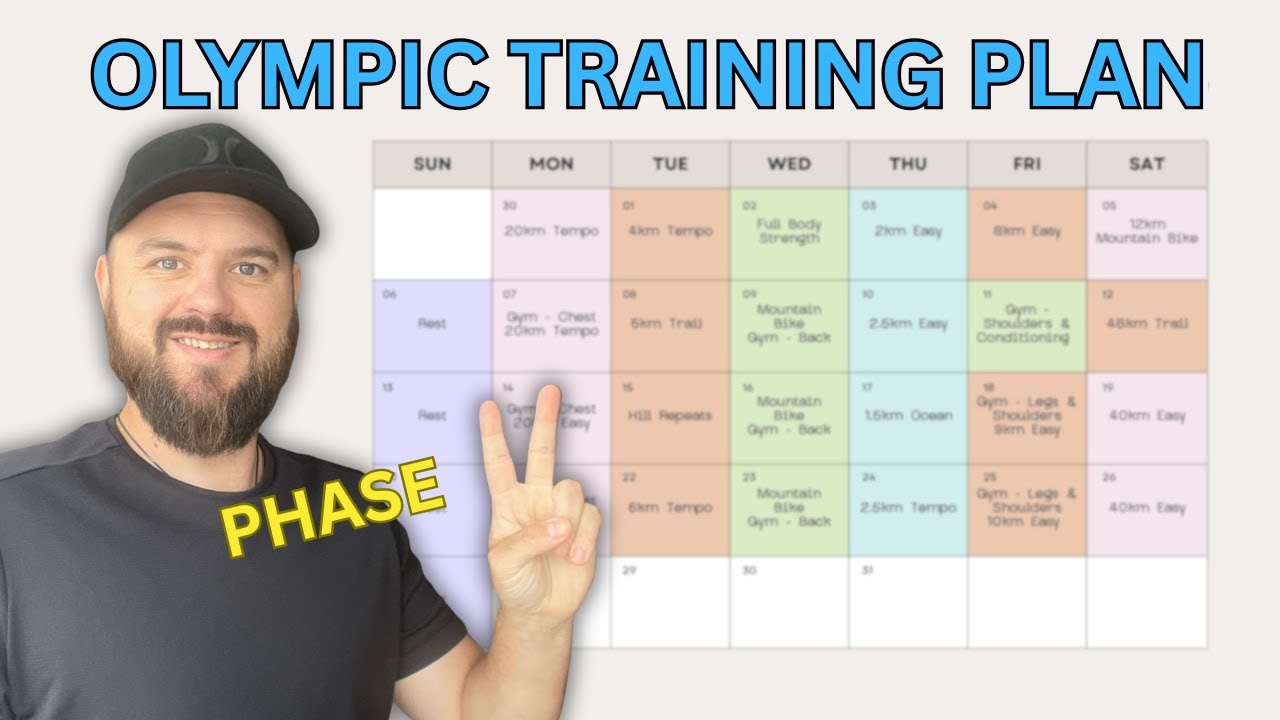Becoming an Olympian....Kinda