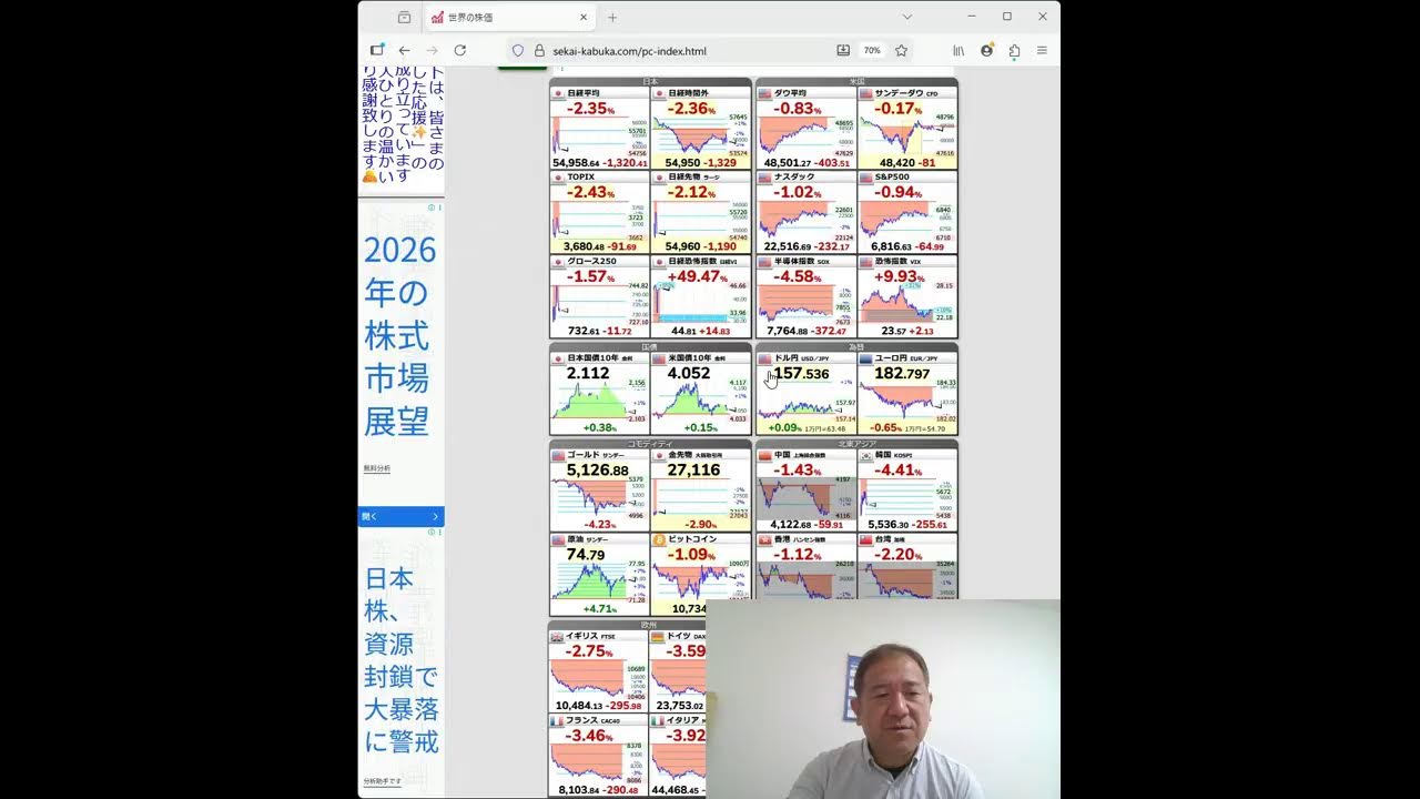 9時5分トレード実況と質問に答えるライブ配信