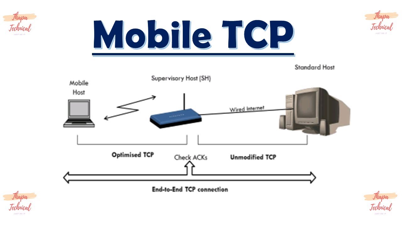 Mobile TCP in Mobile Computing in Hindi | Advantages and Disadvantages of Mobile TCP 🙂
