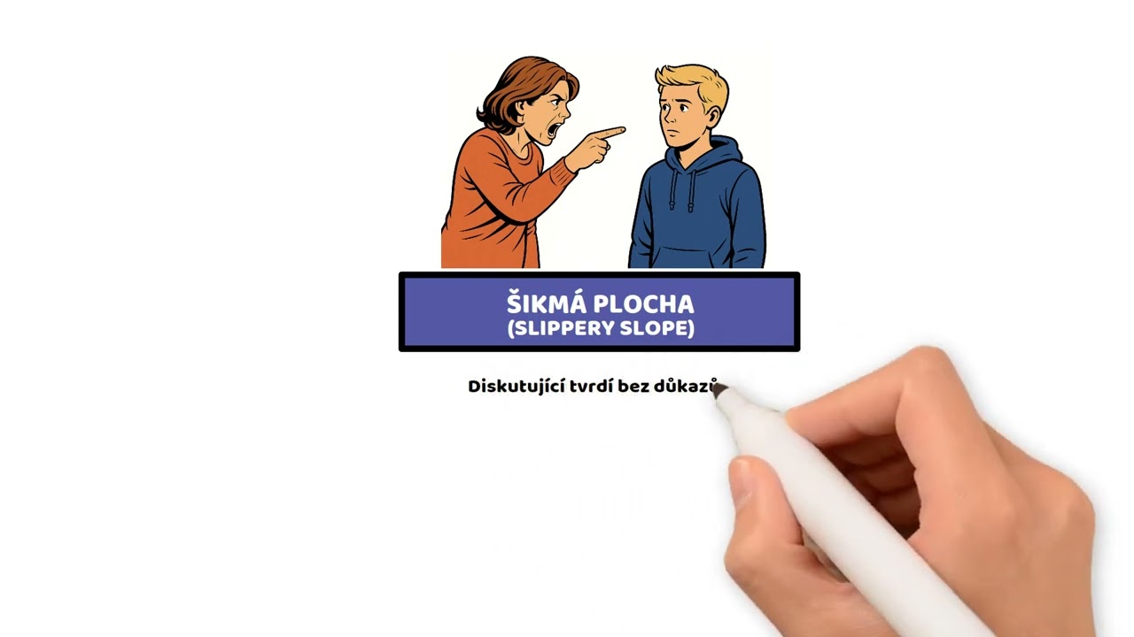 Argumentační fauly (argumentační klamy) - namluveno