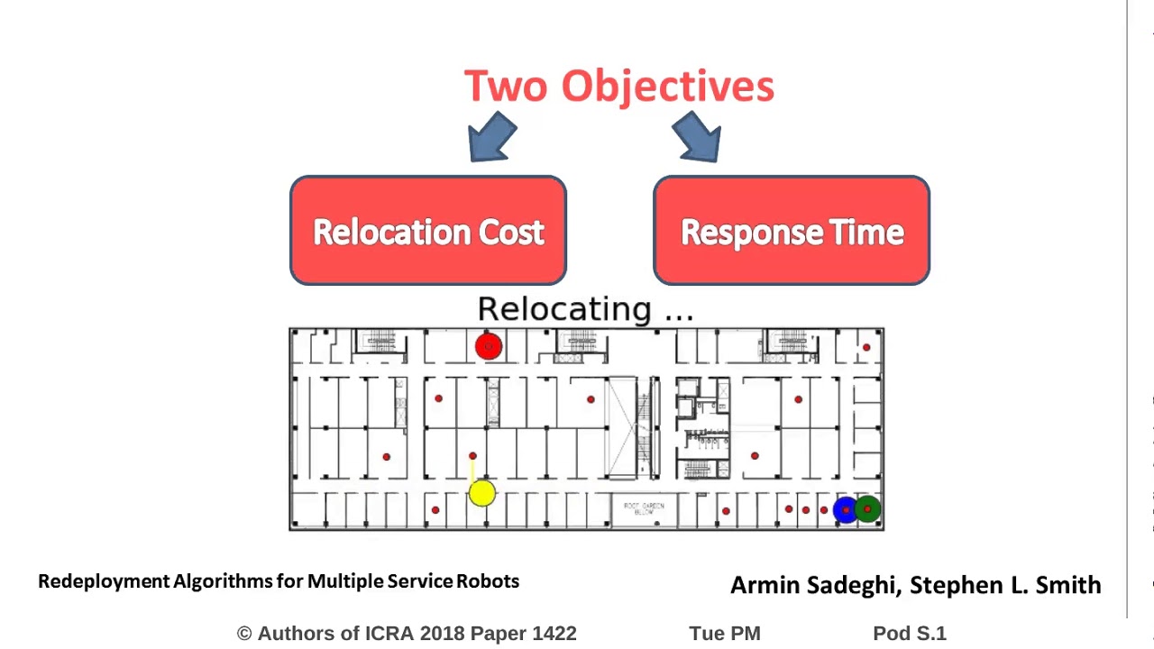 Re-Deployment Algorithms for Multiple Service Robots to Optimize Task Response
