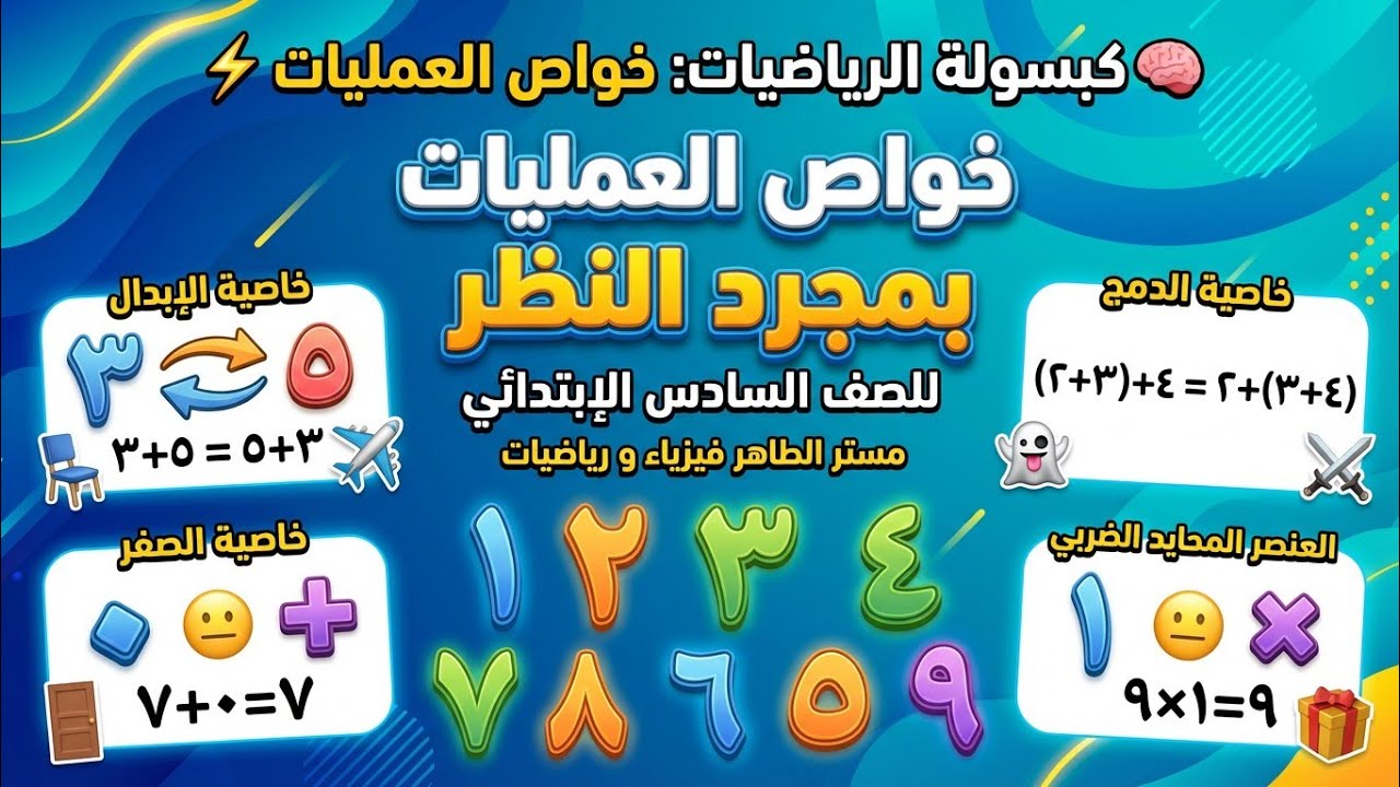 خدعة الامتحان في خاصية الاغلاق والمحايد | انتبه لرمز ∈ ص! #أالطاهر_فيزياء_رياضيات