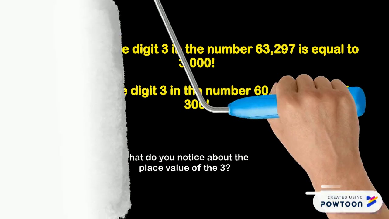 Fourth Grade Numbers & Operations (4.NBT.1)