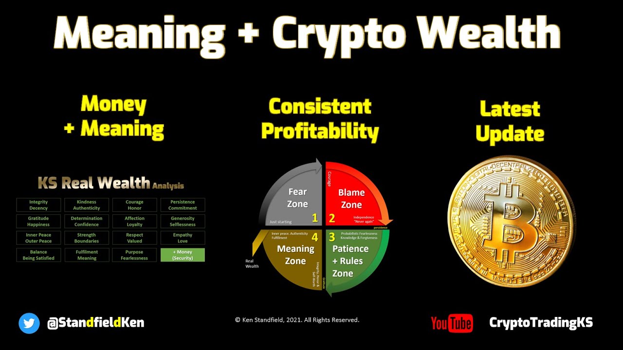 Ep 246 Crypto wealth/meaning + Bitcoin technical/trend update (KSRealWealth + KSZone Analysis)+Rule