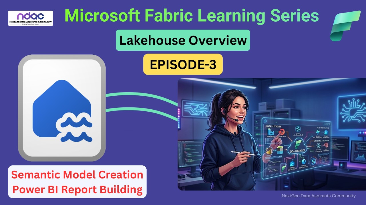Microsoft Fabric Semantic Model & Power BI Reports | From Lakehouse View to Dashboard | Episode 3