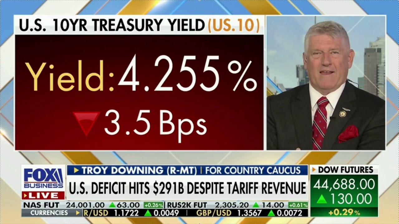 Rep. Troy Downing joins Mornings with Maria on Fox Business