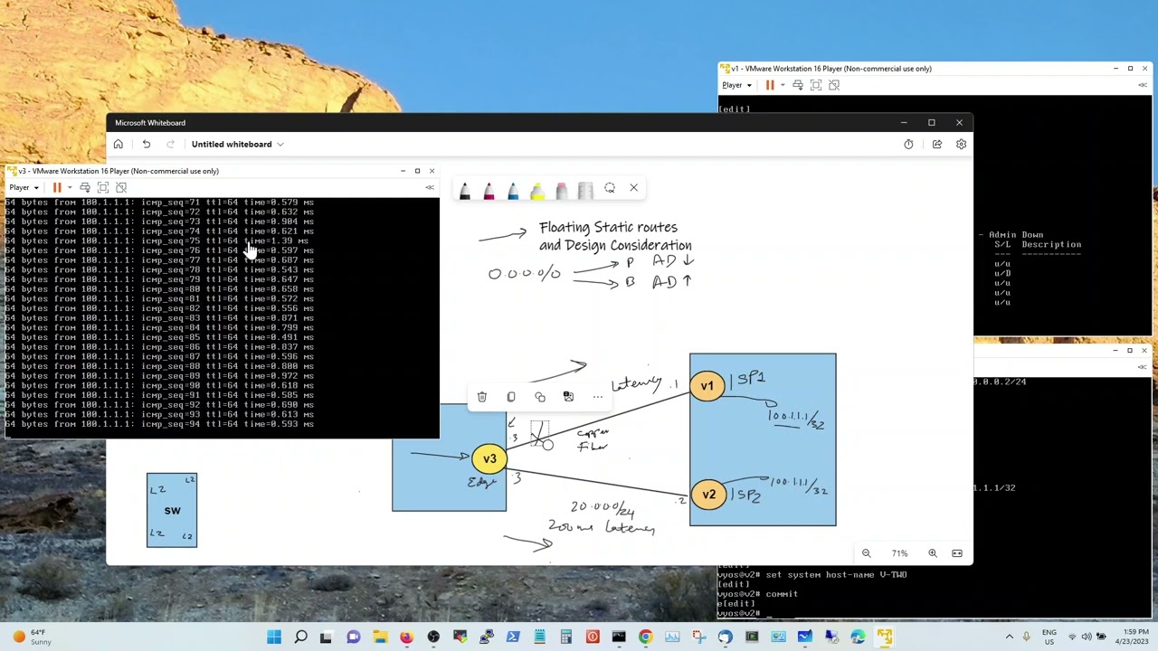 Dynamic Failover with Floating Static routes