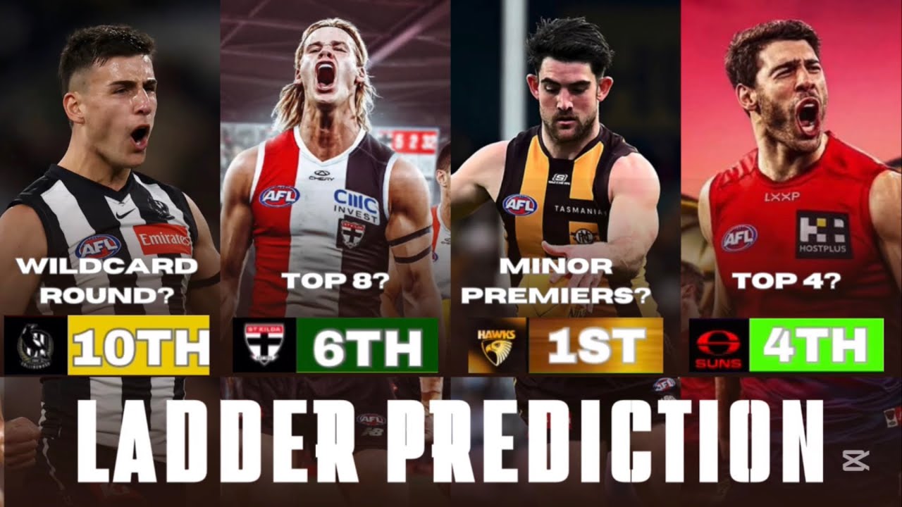 2026 AFL LADDER PREDICTION! By ET FOOTY