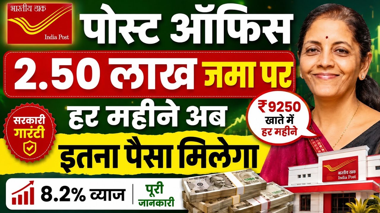 Post Office Best Scheme 2026 | पोस्ट ऑफिस में 2.50 लाख जमा पर, हर महीने कितना मिलेगा? MIS Plan 2026
