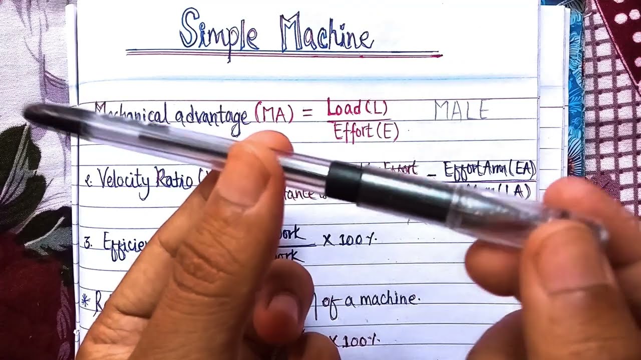 Simple Machine Detailed Formula Concepts (In Nepali) || MADE EASY