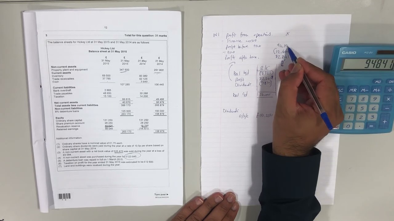 Hickey Ltd Accn3 June 2015 Question 3a Statement of Cash Flow