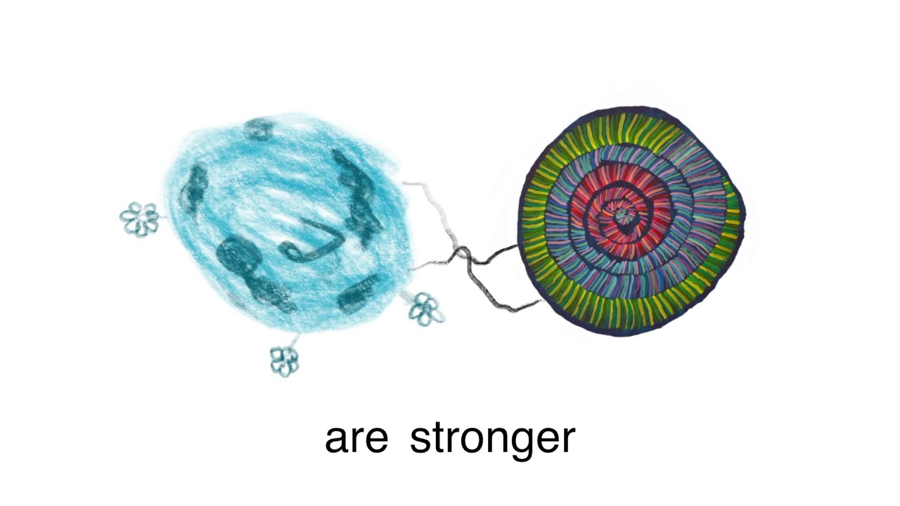 Artist Connect