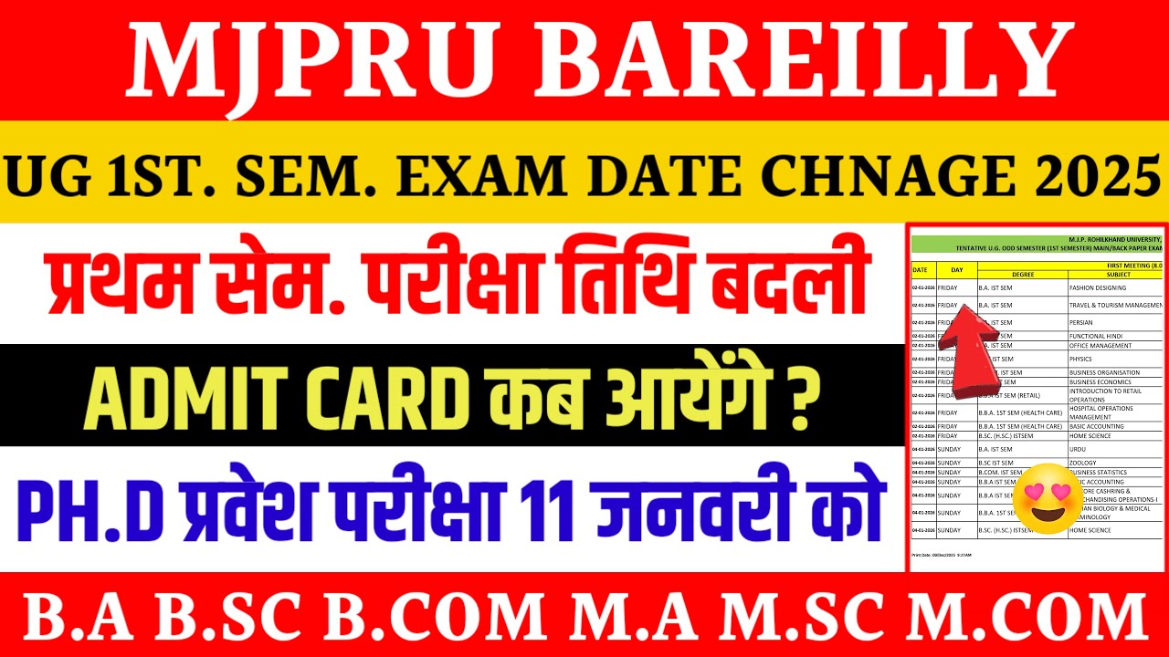 MJPRU 1st sem exam admit card 2025 | mjpru 1st sem exam date 2025 | mjpru news today