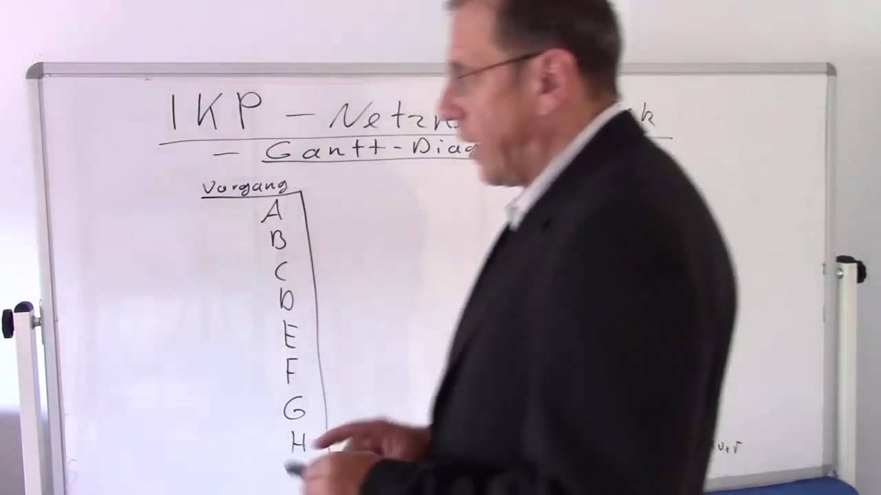 Netzplan-Technik - Gantt - Balkenplan