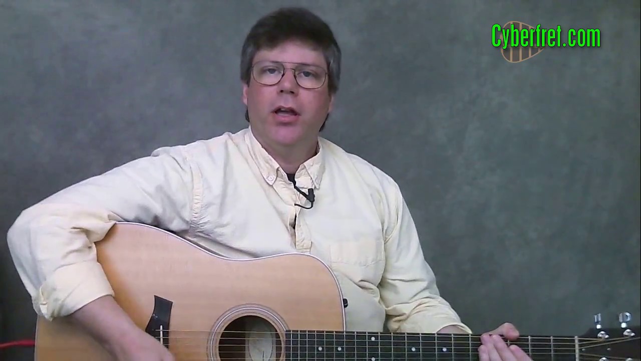 Octave Shapes on the Guitar for Learning Note Names