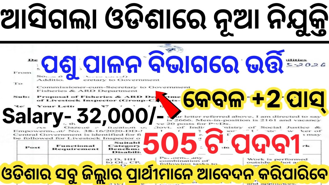 Odisha New Govt Jobs 2026// +2 Pass Latest Govt Job Updates// Odisha Panchayat Level Govt Jobs 2026