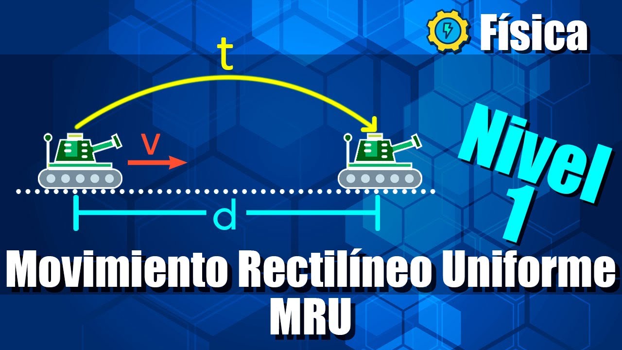 Movimiento Rectilíneo Uniforme (MRU) - Ejercicios Resueltos - Nivel 1