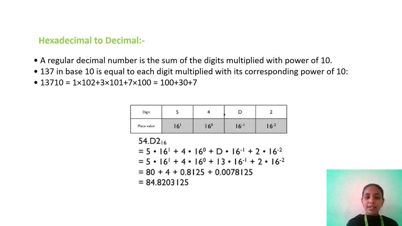 Number conversions hexadecimal, decimal
