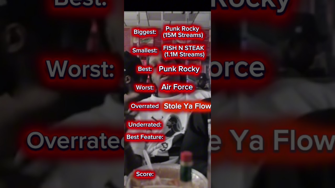 DONT BE DUMB REVIEW #rap #asap #rocky #rapper #album #dontbedumb #music #rapsongs #hiphopartist