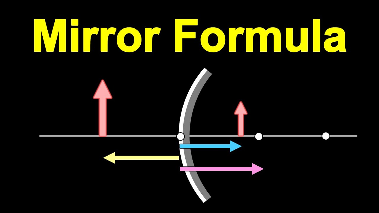 Spherical Mirrors - 3 || MIRROR FORMULA and SIGN CONVENTION || in Hindi for Class 10