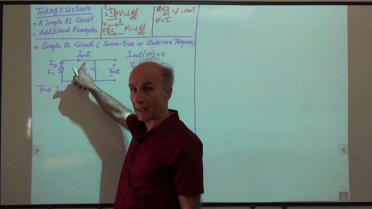 Razavi Basic Circuits Lec 25: RL Circuits