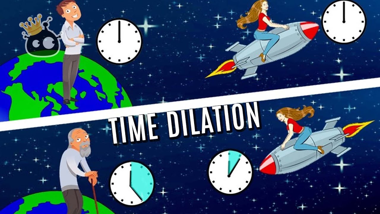 Ano ang Time Dilation?