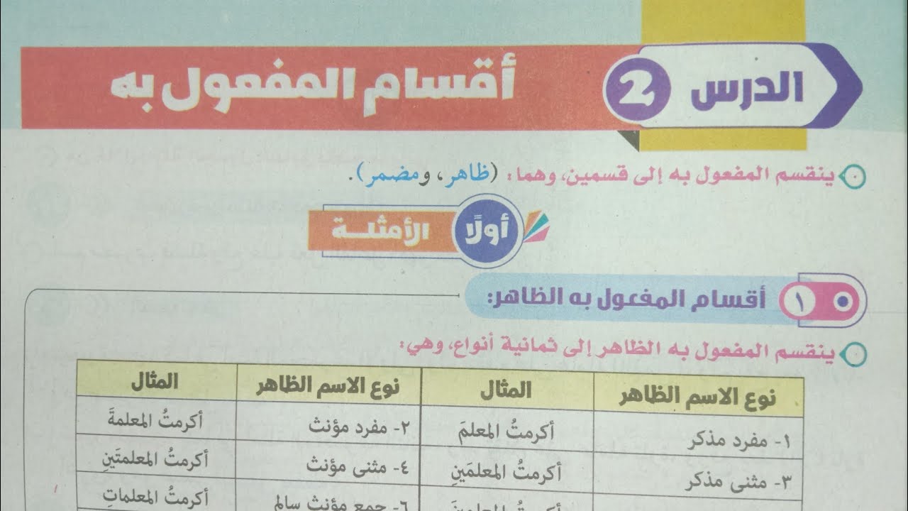 شرح وحل الدرس الثاني في النحو (أقسام المفعول به) للصف الثاني الإعدادي الأزهري الترم الثاني 2024