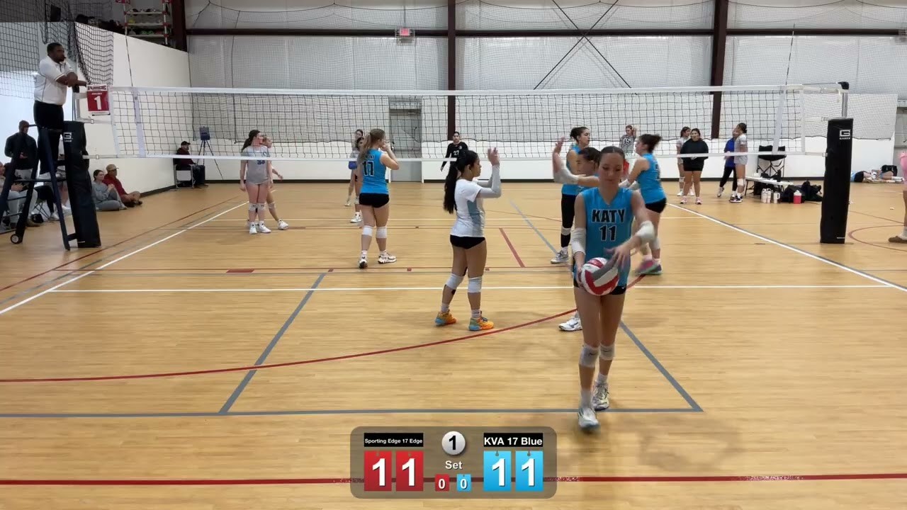 KVA 17 Blue & Sporting Edge 17 Edge