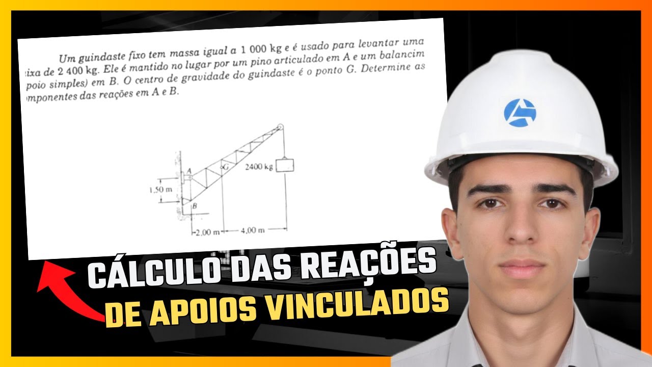 CÁLCULO DAS REAÇÕES DE APOIO - MECÂNICA VETORIAL