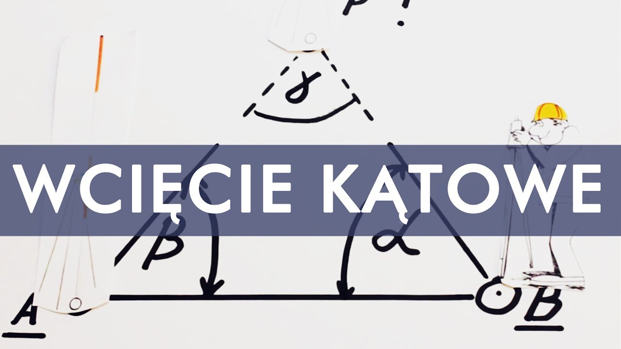 Geodezja - Wcięcie kątowe w przód