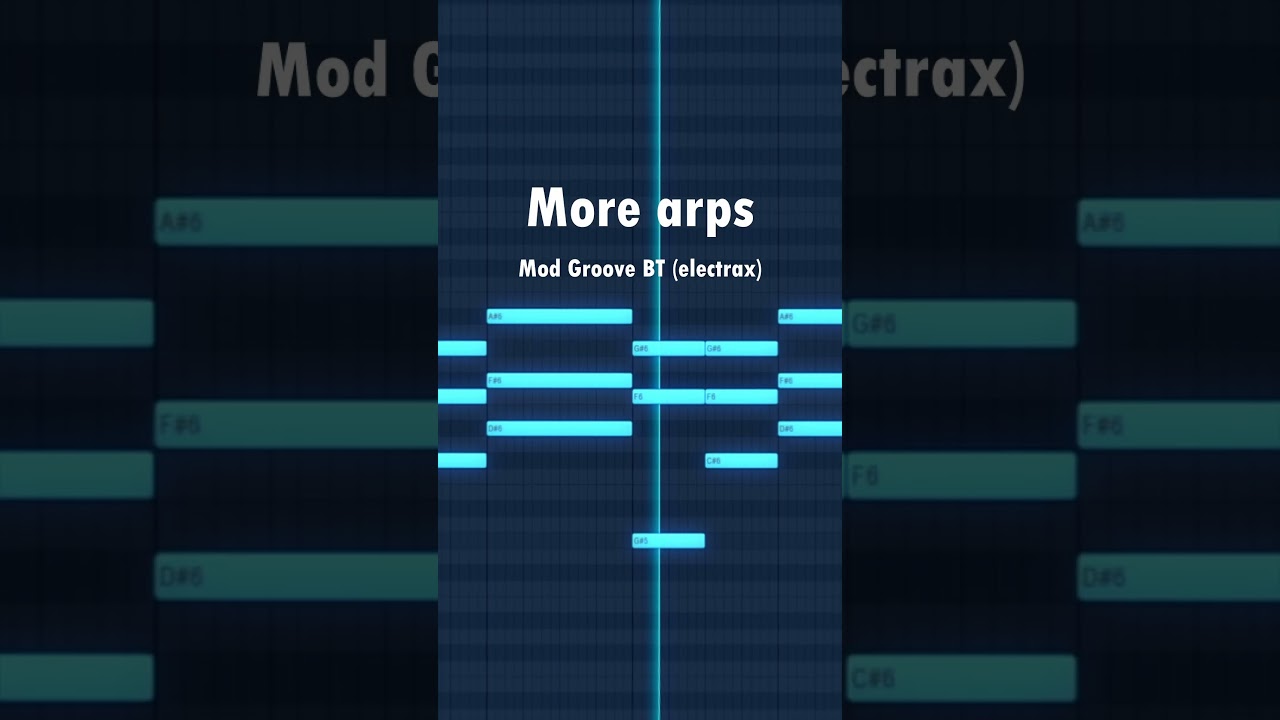 How to make a Che Sayso type beat #flstudio